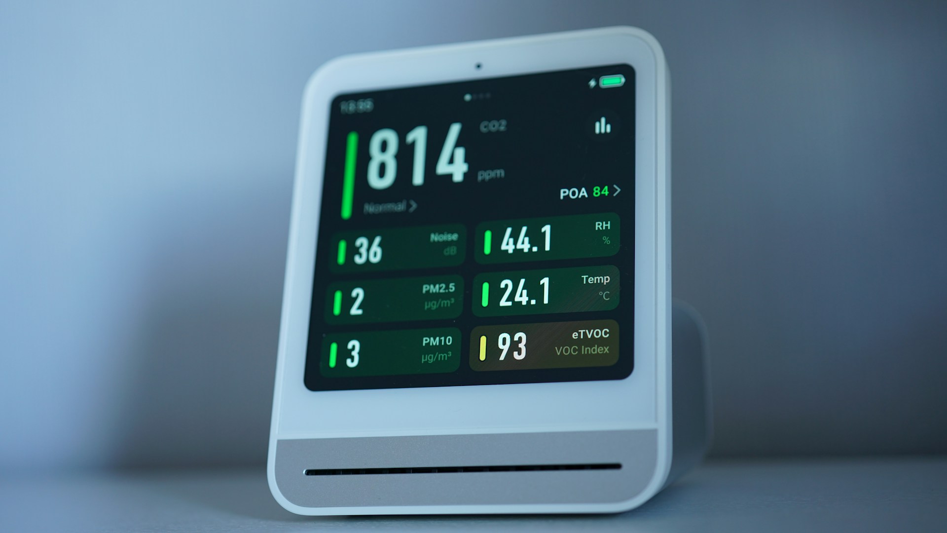 Air quality monitor shows levels of pollutants.